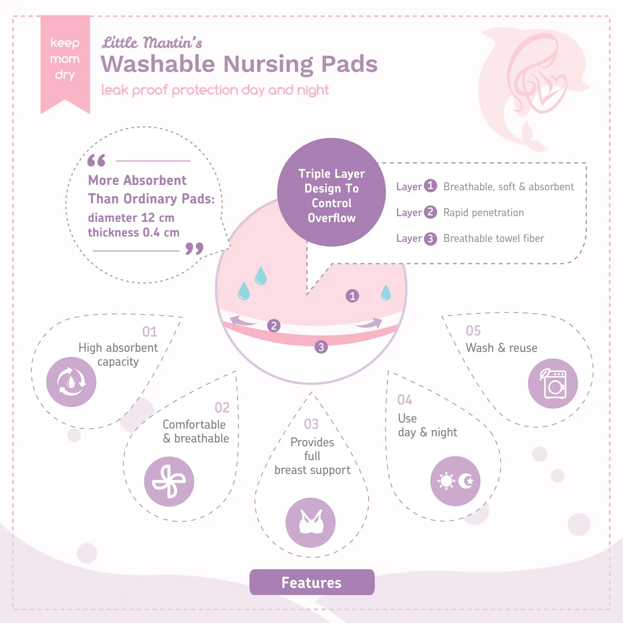 Little Martin's Washable Nursing Pads - 4 Counts