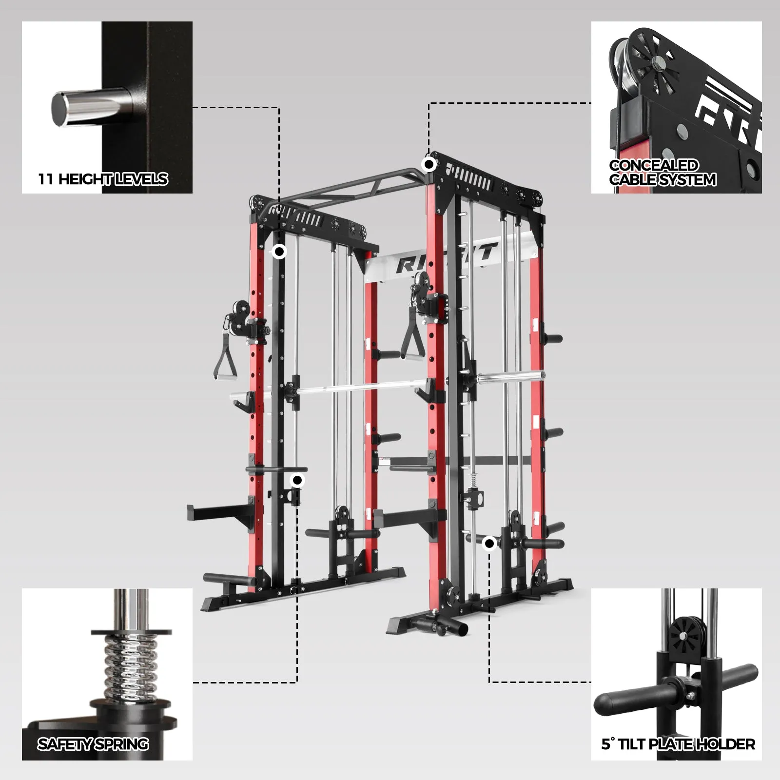 RitFit M1 2.0 Comprehensive Home Gym Package - All-In-One Smith Machine Workout System