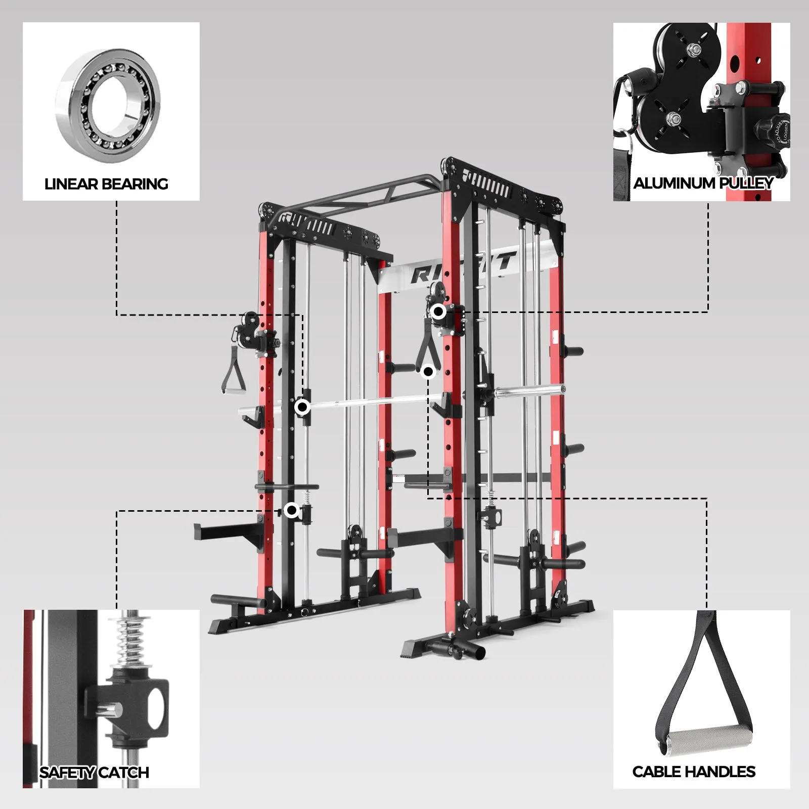 RitFit M1 2.0 Comprehensive Home Gym Package - All-In-One Smith Machine Workout System